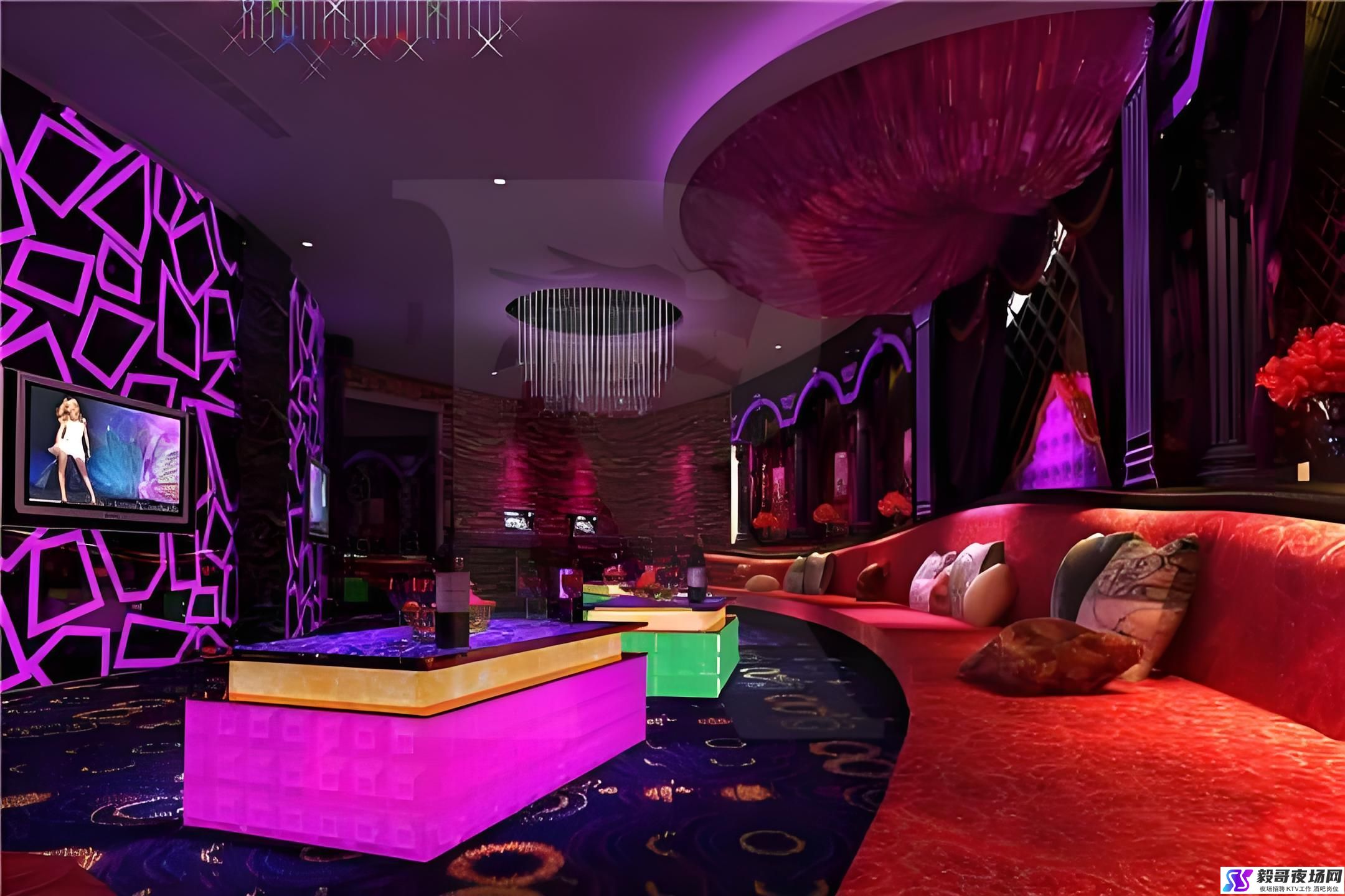 2025年城市高端会所招聘：点亮你的职场新高地